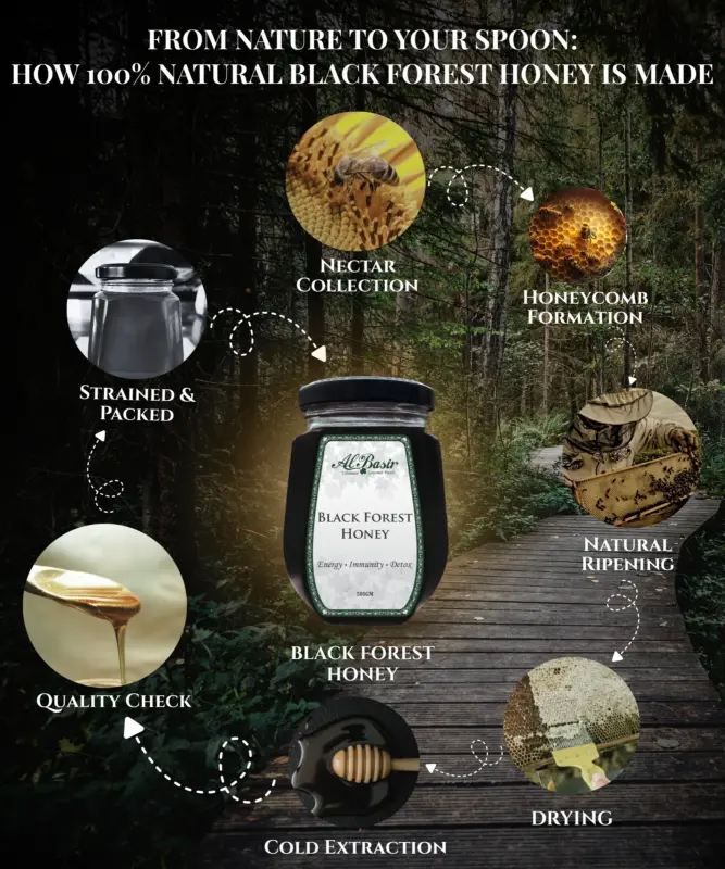 ALBASIR BLACK FOREST HONEY 6