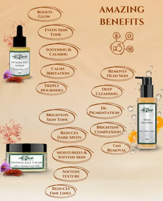 ALBASIR FACE WASH + SERUM + CREAM COMBO (2)