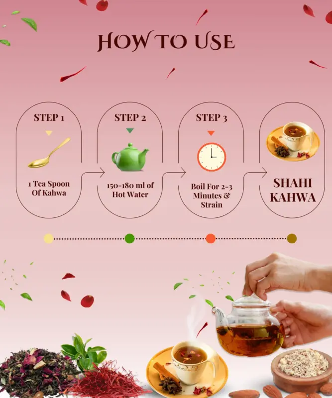 ALBASIR KASHMIRI SHAHI KAHWA (6) (1)