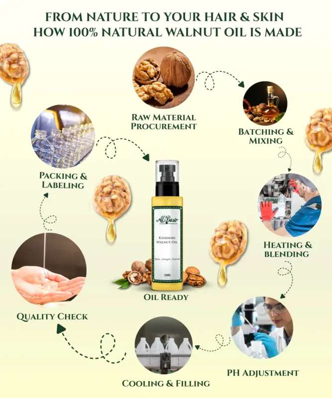 ALBASIR PURE KASHMIRI WALNUT OIL 5