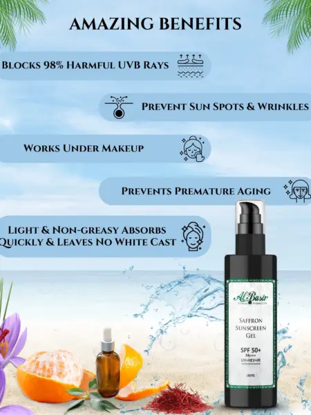 ALBASIR SAFFRON SUNSCREEN GEL (6)