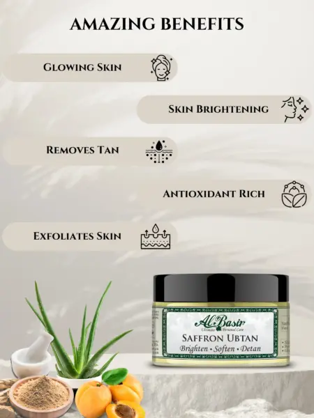 ALBASIR SAFFRON UBTAN (2)