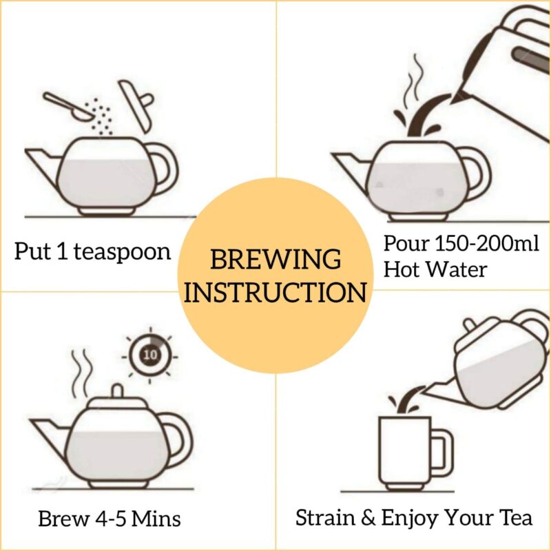 How to prepare rose tea