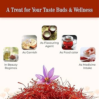 Saffron Uses