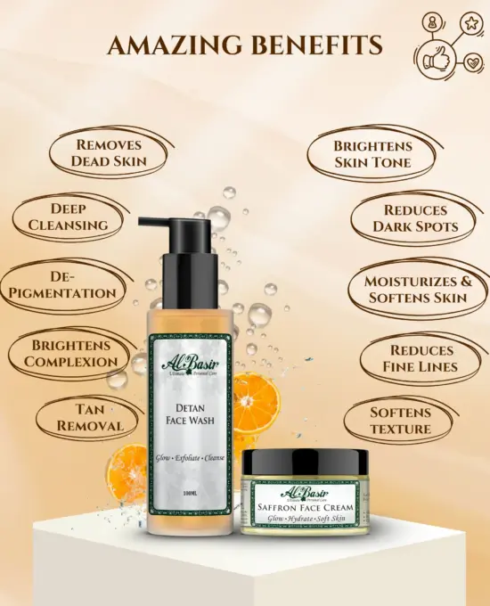 ALBASIR DETAN FACE WASH + SAFFRON FACE CREAM (2)