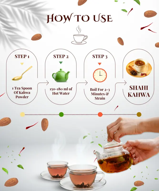 ALBASIR KASHMIRI SHAHI KAHWA POWDER (4)