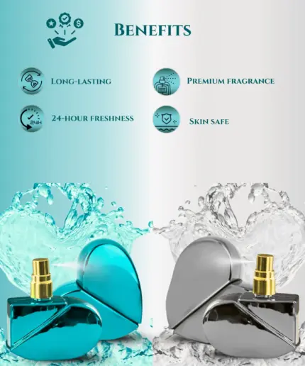 Perfume Ruby Red Heart Duo